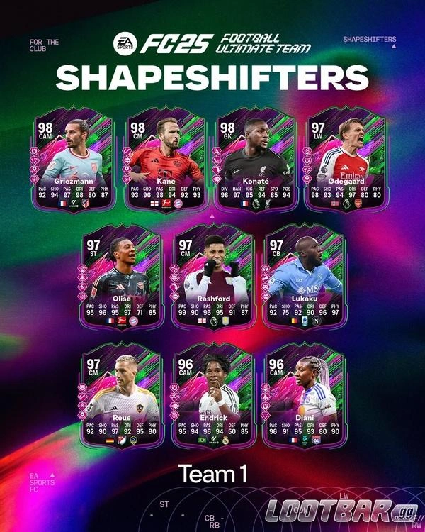 FC25 shapeshifter team1