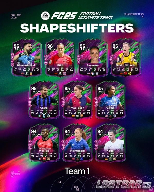 FC25 shapeshifter team1