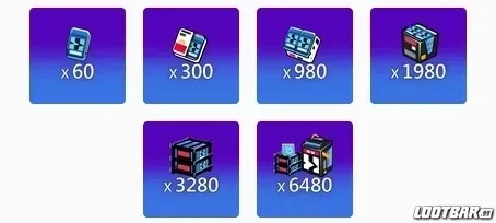 LootBar All-in One Bundle