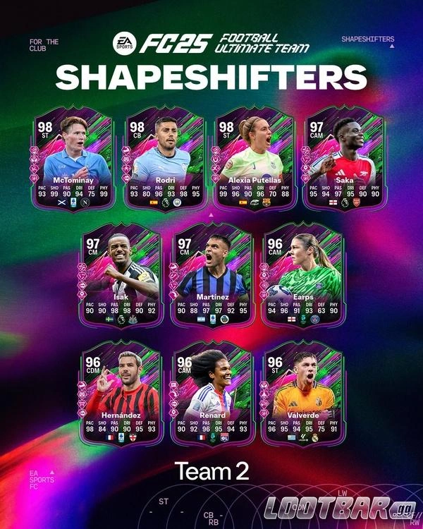FC25 Shapeshifters team 2