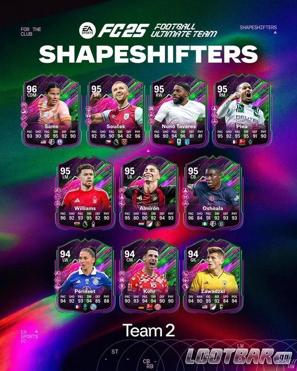 FC25 Shapeshifters team 2