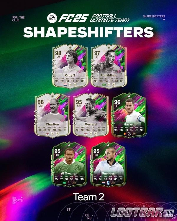 FC25 Shapeshifters team 2 Icon and Hero