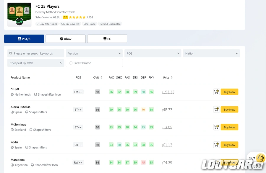Lootbar FC25 Players