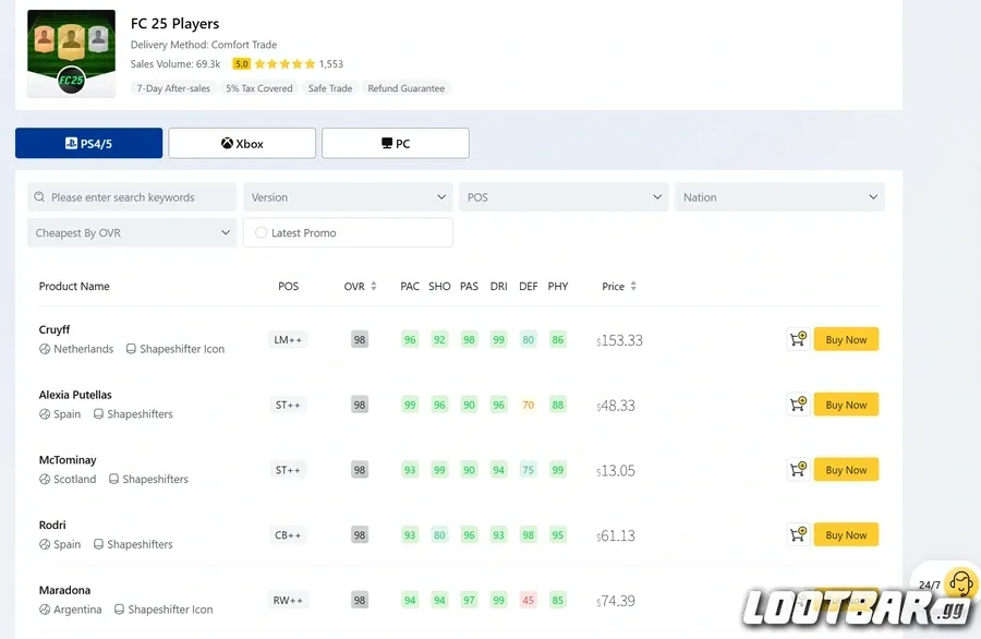 Lootbar FC25 Players