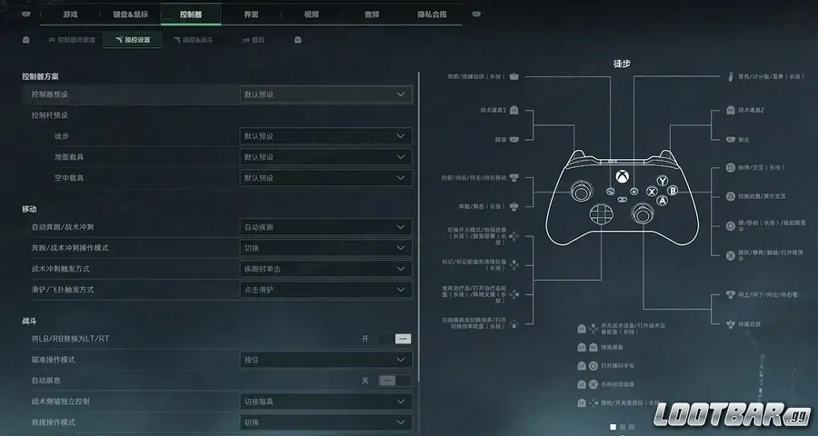 Delta Force Controller Support