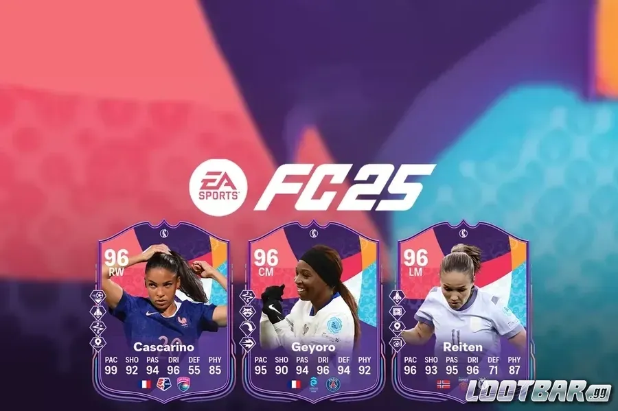 FC25 Euro 2025 Path to Glory