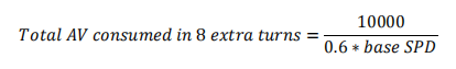 Quotation