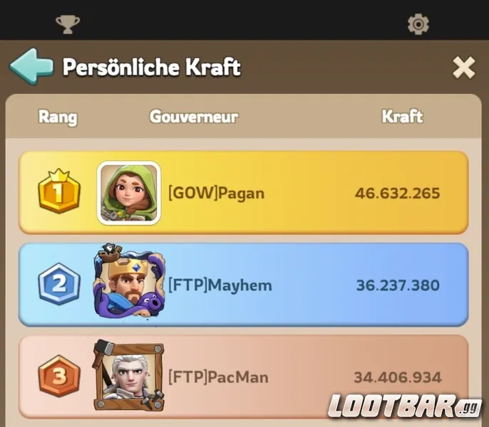 kingshot kraft