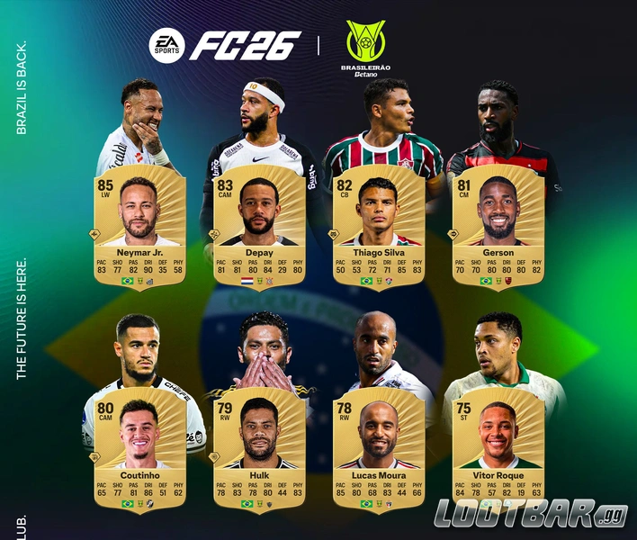 FC26 Brazil League Player