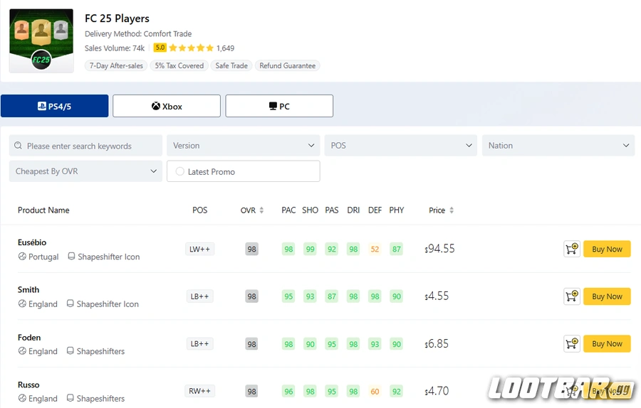 Lootbar FC25 Players