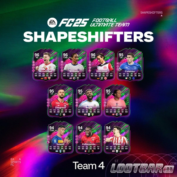 FC25 Shapeshifters team4