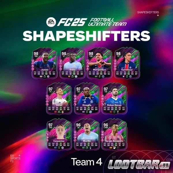 Équipe 4 des Métamorphes FC25