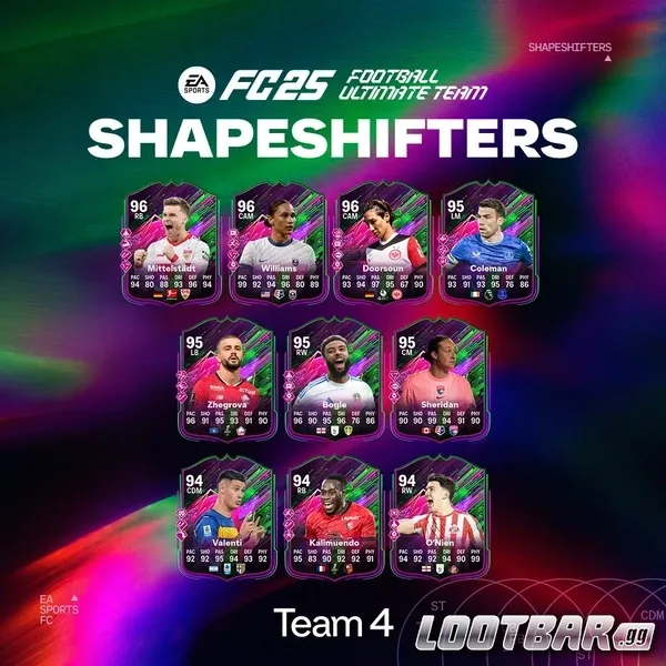 L'équipe FC25 Shapeshifters team4