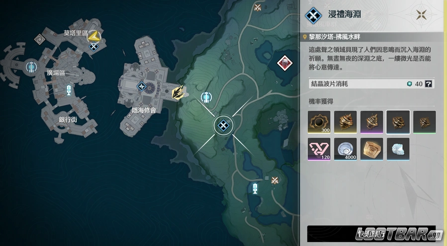 如何獲得慢板渦流, 柔板渦流, 行板渦流, 急板渦流?