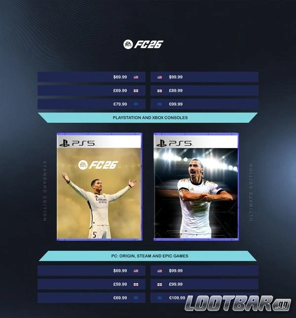 FC26 Pre-order price