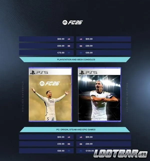 Prix de précommande FC26