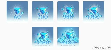 LootBar All-In-One Bundle Content