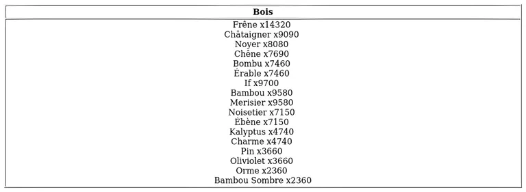https://c2c.fp.guinfra.com/file/68c9f5c273a823aa55e8d833HGYA3pTe03