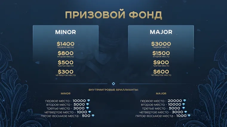 https://c2c.fp.guinfra.com/file/68d1dc8fa4666f6cc3f47092t3bGe27v03