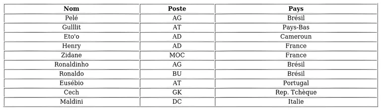 https://c2c.fp.guinfra.com/file/68d5d1c9174ba8821705efc7er0v7col03