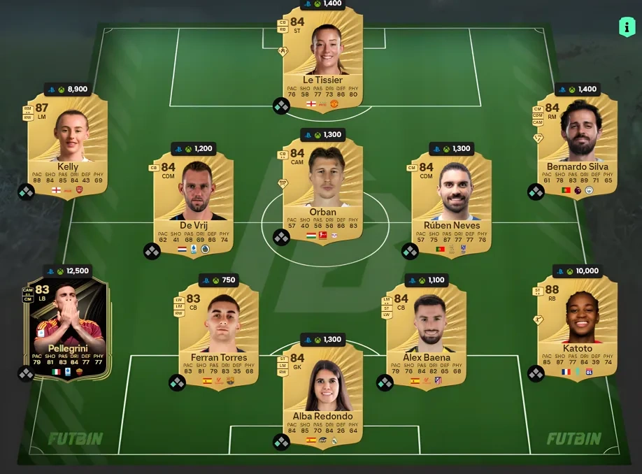 https://c2c.fp.guinfra.com/file/68e452799b7f9e4cef770639FljEu1GO03