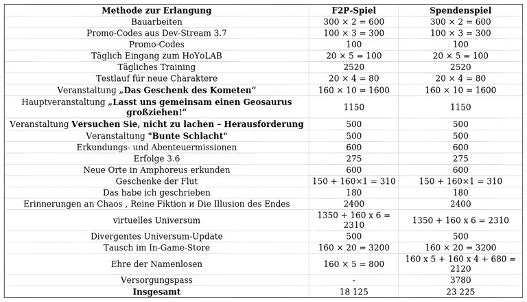 https://c2c.fp.guinfra.com/file/68e5a3eed819ff7c2d40de2fcSFtKCrd03