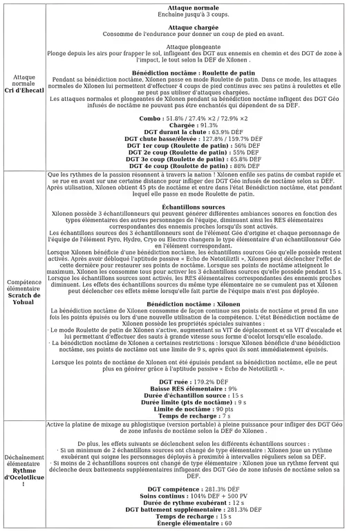 https://c2c.fp.guinfra.com/file/68e9997166372f540f6d0e6blafKz9Tc03