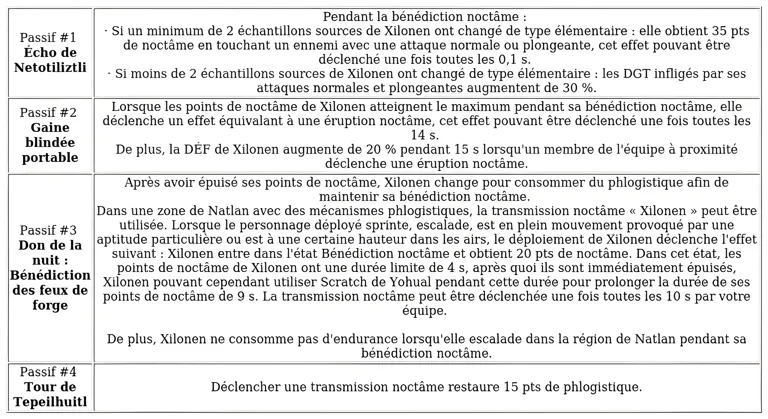 https://c2c.fp.guinfra.com/file/68e999761ef3f38c794fe928fEVZUHTH03