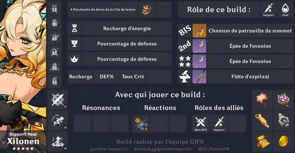 https://c2c.fp.guinfra.com/file/68e9998fd71daf06e0b93404aFoC9dfL03