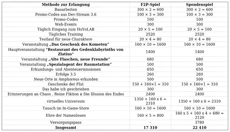 https://c2c.fp.guinfra.com/file/68f6c7b5064c8d30906ae2adZFDLOBf003