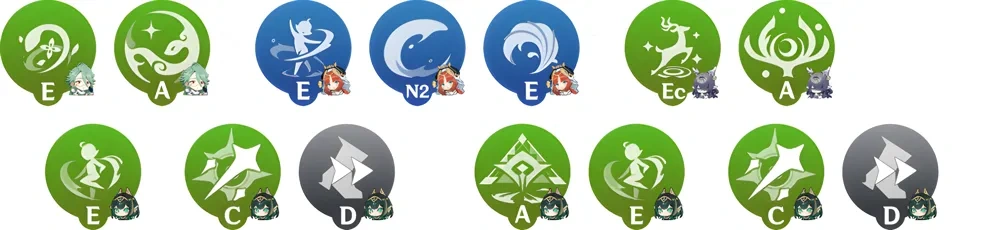 https://c2c.fp.guinfra.com/file/68feb1e07b28f321e651f484zOp0iPv103