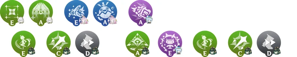 https://c2c.fp.guinfra.com/file/68feb1e263751d549c1edd4cfijeL94y03