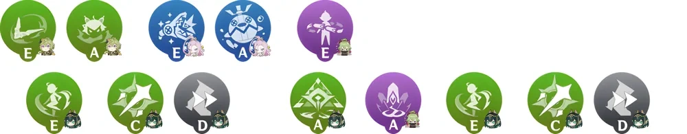 https://c2c.fp.guinfra.com/file/68feb1e43b6c0845b781d3ec0ziRS8Hy03