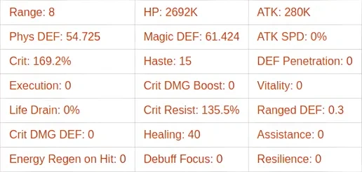 Smokey Guide: AFK Journey's Top Support Hero