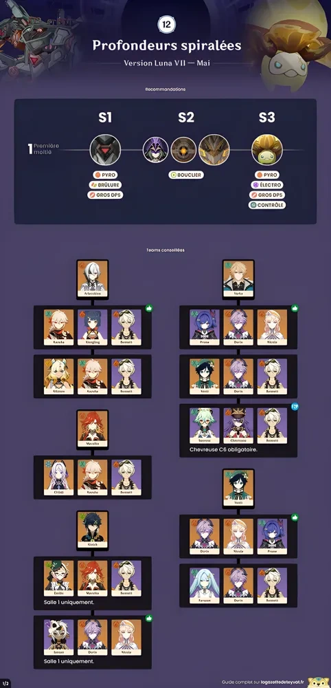 https://c2c.fp.guinfra.com/file/6a1780f9c652b449c134d191WB2WKvIO03