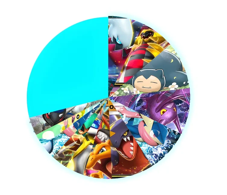 Celestial Guardians: Week 2 Meta Report
