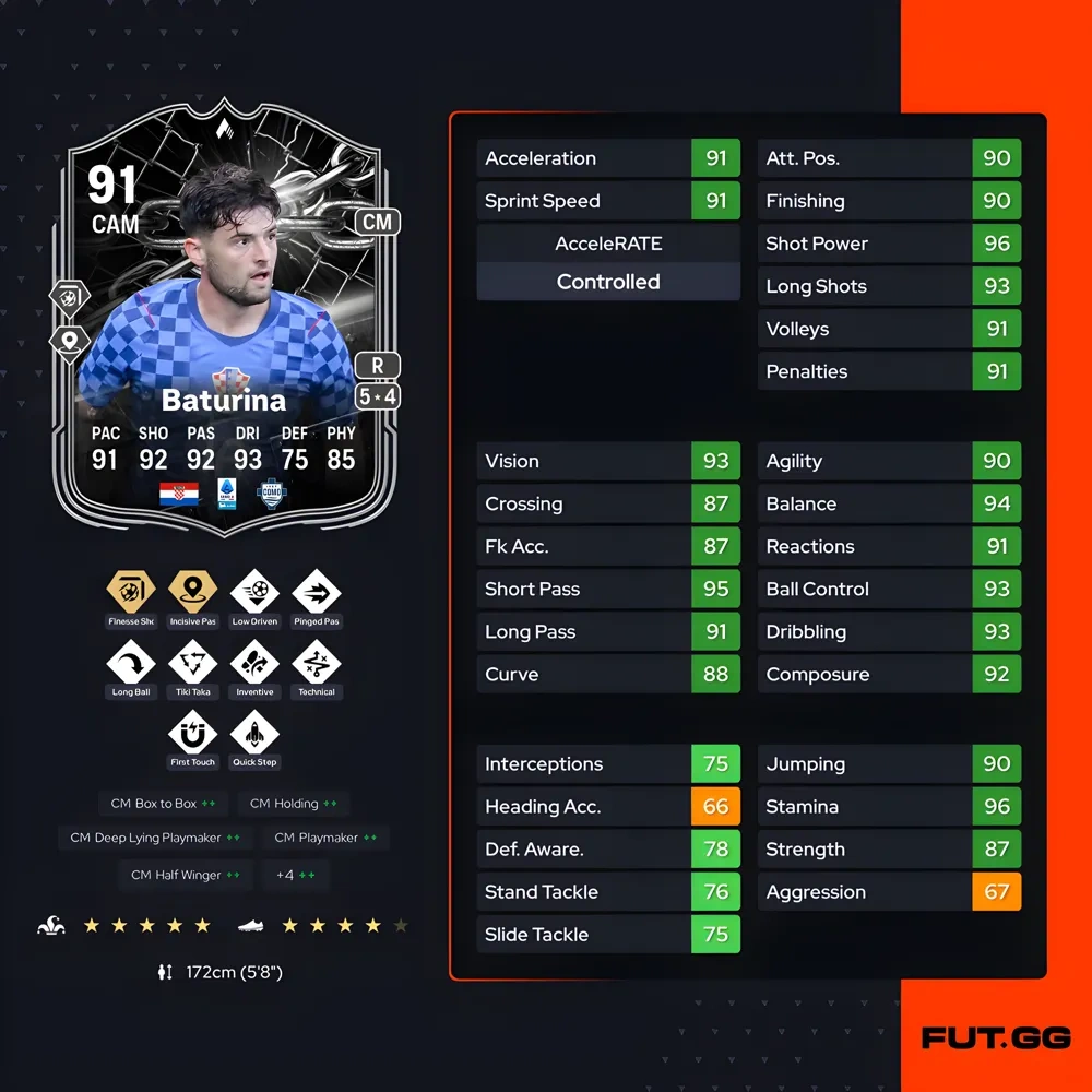 DCE Martin Baturina &ndash; Nouveau d&eacute;fi EA FC 26