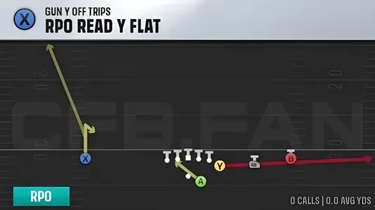7-Point Playbook Checklist: Win Close Games