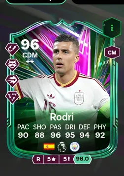 FC 26 Coins &ndash; How to Get Rodrigo Hern&aacute;ndez Cascante Fast